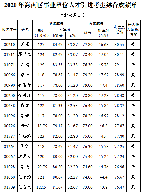 微信图片_20201113181348.png