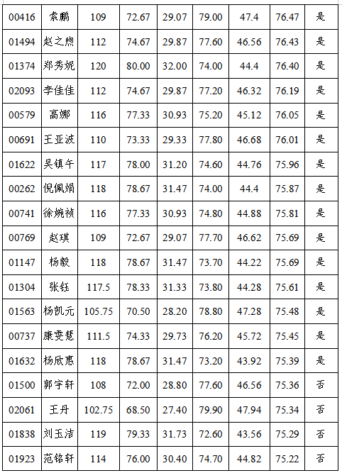 微信图片_20201113181442.png