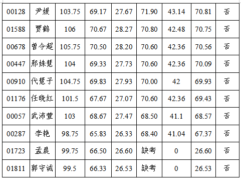 微信图片_20201113181315.png