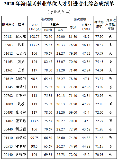 微信图片_20201113181234.png