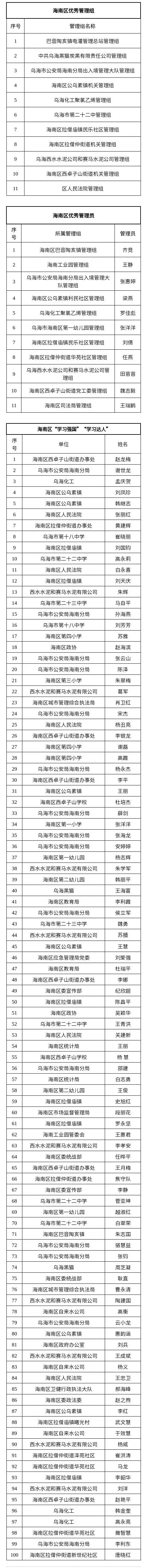 管1.jpg