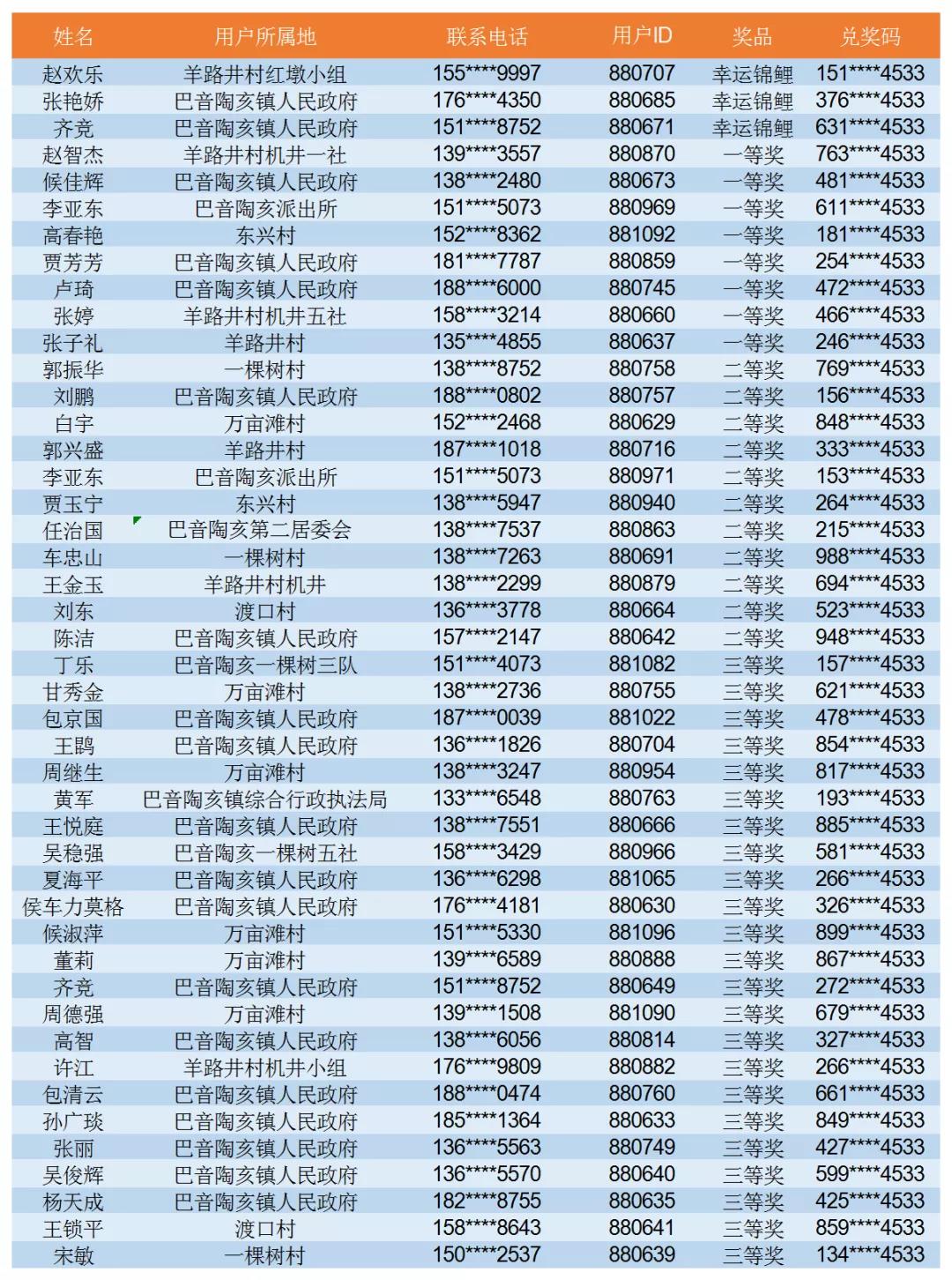 奖2.jpg