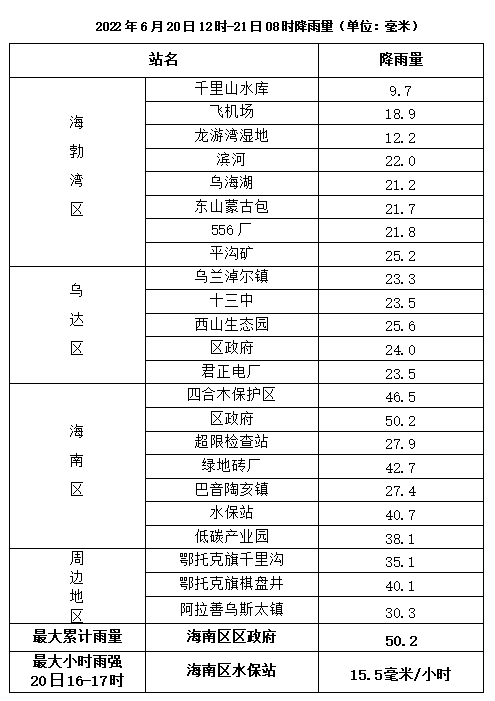 微信图片_20220622090445.png