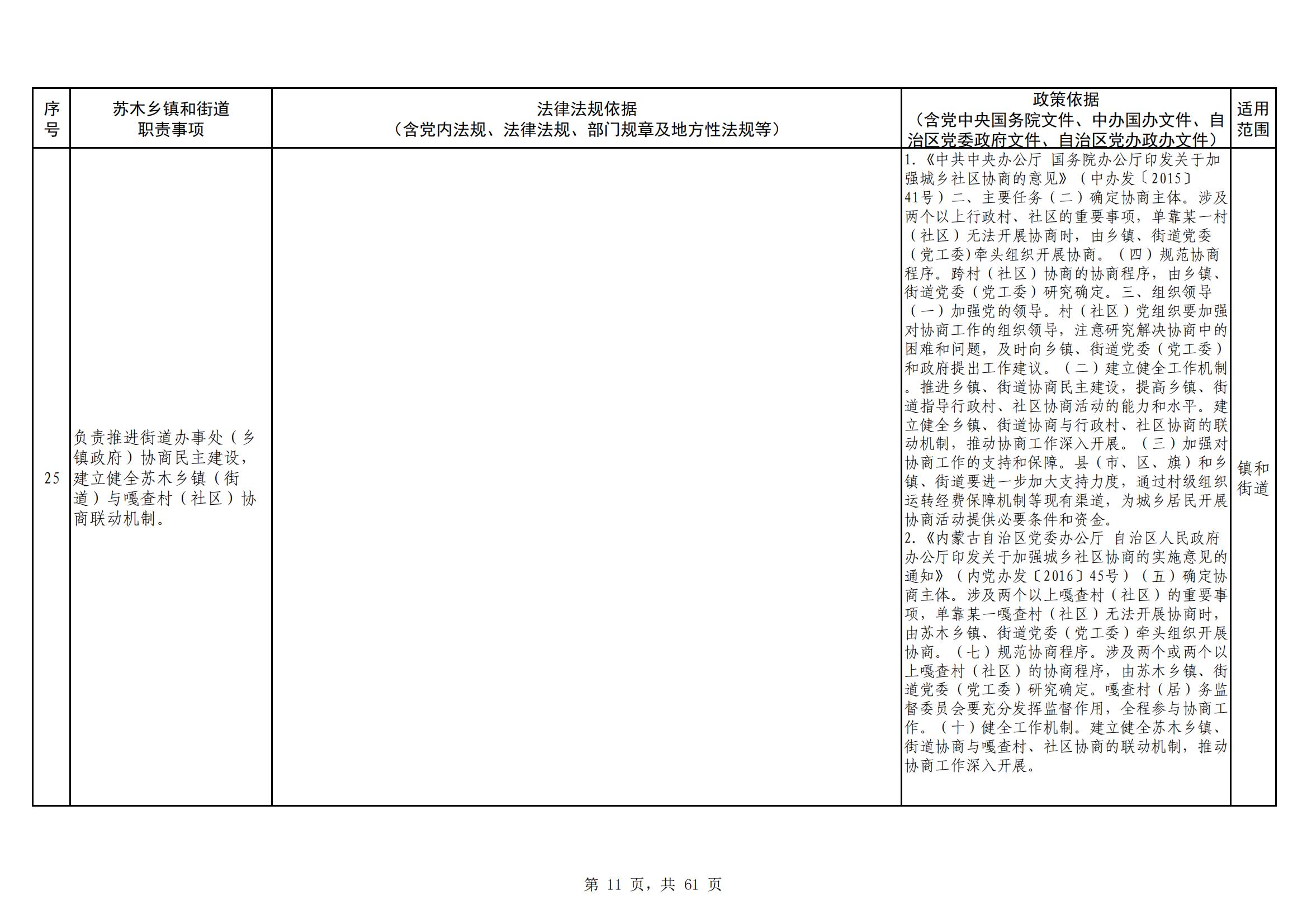 海南区镇（街道）职责事项清单_20230629154820_10.jpg