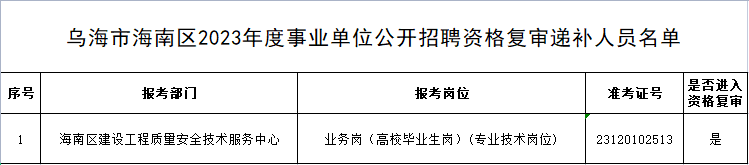 微信图片_20230626150316.png