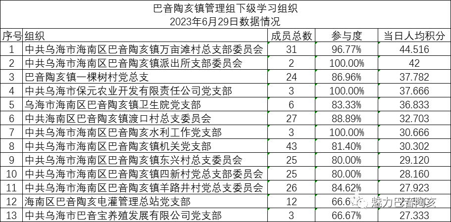 学习强国.png